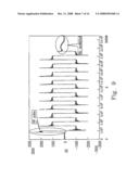 DIELECTRIC BARRIER DISCHARGE LAMP SYSTEM AND DRIVING METHOD THEREOF HAVING RELATIVELY BETTER PERFORMANCE IN STARTUP AND RE-STARTUP OF DIMMING diagram and image