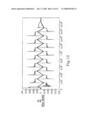 DIELECTRIC BARRIER DISCHARGE LAMP SYSTEM AND DRIVING METHOD THEREOF HAVING RELATIVELY BETTER PERFORMANCE IN STARTUP AND RE-STARTUP OF DIMMING diagram and image