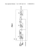 Generator Control Unit diagram and image