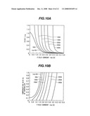 Generator Control Unit diagram and image