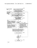 CORRECTION METHOD FOR MICROPROCESSOR-CONTROLLED DIGITAL REGULATION diagram and image