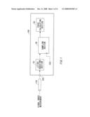 PHASE MEASUREMENT APPARATUS, SKEW MEASUREMENT APPARATUS, PHASE MEASUREMENT METHOD, AND SKEW MEASUREMENT METHOD diagram and image