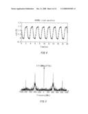 PHASE MEASUREMENT APPARATUS, SKEW MEASUREMENT APPARATUS, PHASE MEASUREMENT METHOD, AND SKEW MEASUREMENT METHOD diagram and image