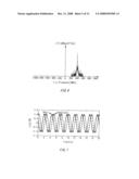 PHASE MEASUREMENT APPARATUS, SKEW MEASUREMENT APPARATUS, PHASE MEASUREMENT METHOD, AND SKEW MEASUREMENT METHOD diagram and image