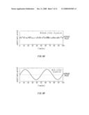 PHASE MEASUREMENT APPARATUS, SKEW MEASUREMENT APPARATUS, PHASE MEASUREMENT METHOD, AND SKEW MEASUREMENT METHOD diagram and image