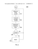 BATTERY SYSTEM AND MANAGEMENT METHOD diagram and image