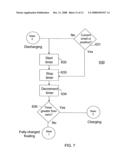 BATTERY SYSTEM AND MANAGEMENT METHOD diagram and image