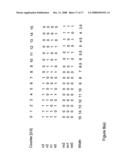 Clock Distribution Network Architecture for Resonant-Clocked Systems diagram and image