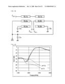 BALANCED FILTER DEVICE diagram and image