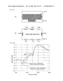 BALANCED FILTER DEVICE diagram and image