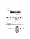 Rfid Series and Method for Constructing Location Management System Using Rfid Series diagram and image