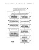 SECURE SYSTEM FOR TRACKING GOODS diagram and image