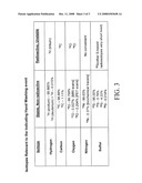 Hand Washing Compliance Detection System diagram and image