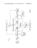 SCREENING CHECKPOINT FOR PASSENGERS AND BAGGAGE diagram and image