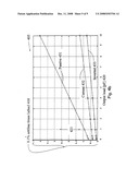 Low-Power Inverted Ladder Digital-to-Analog Converter diagram and image