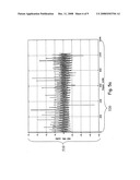 Low-Power Inverted Ladder Digital-to-Analog Converter diagram and image