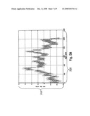 Low-Power Inverted Ladder Digital-to-Analog Converter diagram and image