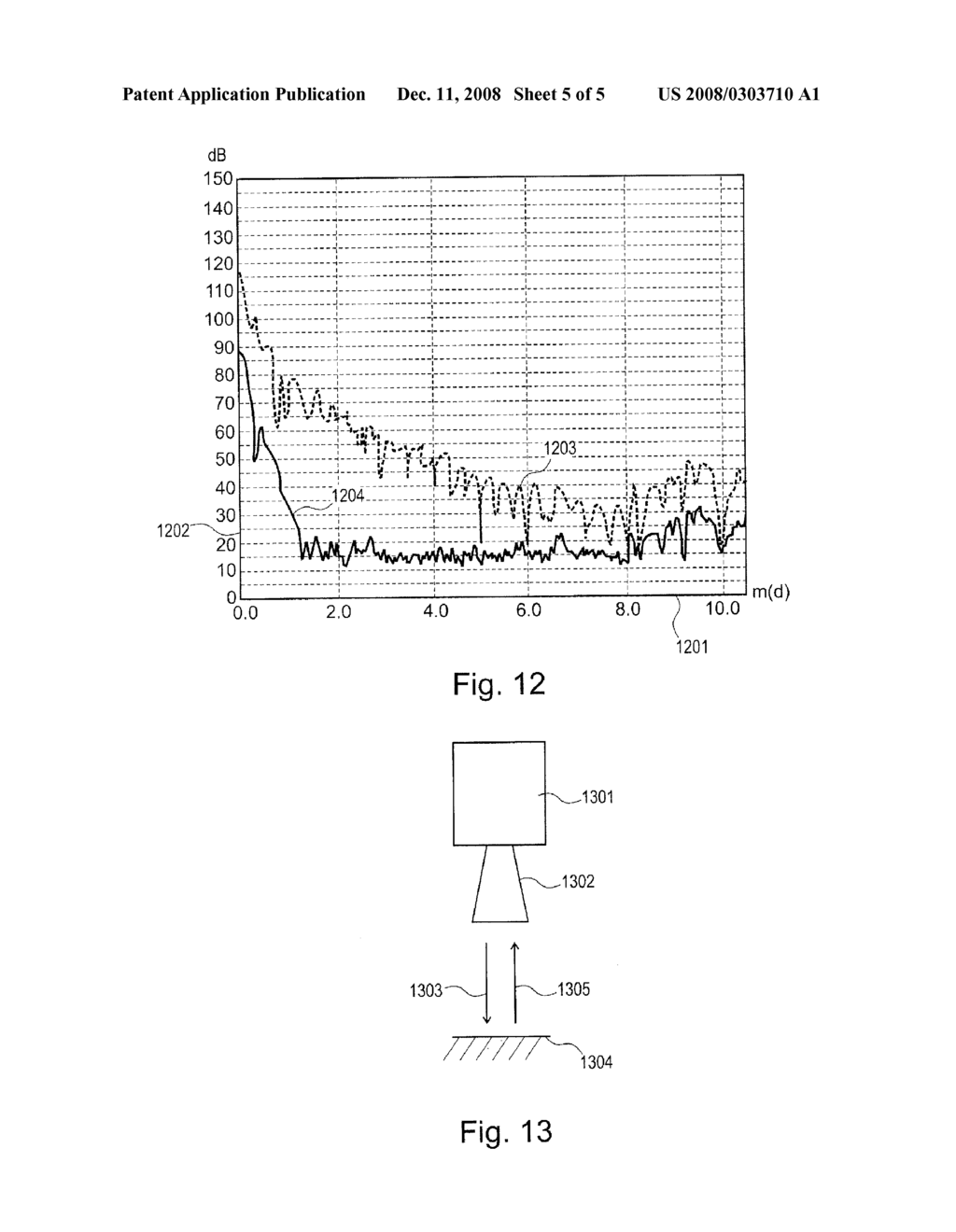 Antenna for a Fill Level Radar for Applications Involving High Temperatures and/or High Pressures - diagram, schematic, and image 06