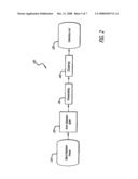 Radar imaging system and method using directional gradient magnitude second moment spatial variance detection diagram and image