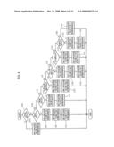 IMAGE DISPLAY MEDIUM, IMAGE DISPLAY DEVICE, STORAGE MEDIUM STORING AN IMAGE DISPLAY PROGRAM, AND IMAGE DISPLAY METHOD diagram and image