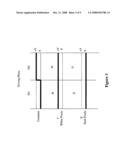 DRIVING METHODS AND CIRCUIT FOR BI-STABLE DISPLAYS diagram and image