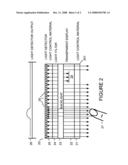 Touchless detection display diagram and image