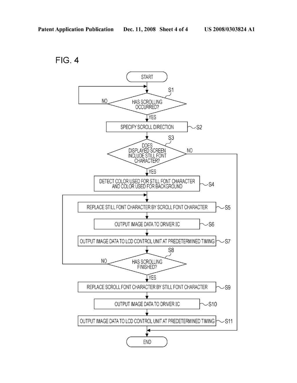 PORTABLE ELECTRONIC DEVICE AND CHARACTER DISPLAY METHOD FOR THE SAME - diagram, schematic, and image 05