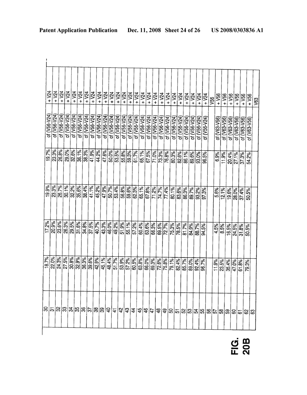 VIDEO DISPLAY DRIVER WITH PARTIAL MEMORY CONTROL - diagram, schematic, and image 25