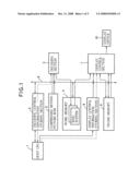 IMAGE PROCESSING APPARATUS diagram and image