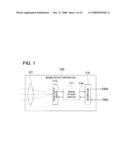 IMAGE PICKUP DEVICE AND IMAGE PICKUP APPARATUS diagram and image