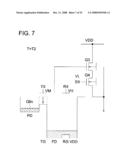 IMAGE PICKUP DEVICE AND IMAGE PICKUP APPARATUS diagram and image