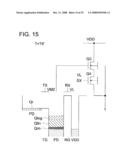 IMAGE PICKUP DEVICE AND IMAGE PICKUP APPARATUS diagram and image