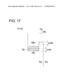 IMAGE PICKUP DEVICE AND IMAGE PICKUP APPARATUS diagram and image