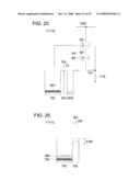 IMAGE PICKUP DEVICE AND IMAGE PICKUP APPARATUS diagram and image