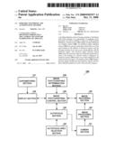 Portable Telephone and Autofocusing Method diagram and image