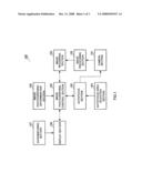 Portable Telephone and Autofocusing Method diagram and image