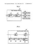 Signal Processing Apparatus, Image Display Apparatus, And Signal Processing Method diagram and image