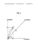 Signal Processing Apparatus, Image Display Apparatus, And Signal Processing Method diagram and image