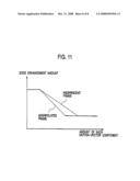 Signal Processing Apparatus, Image Display Apparatus, And Signal Processing Method diagram and image