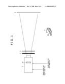 LIQUID CRYSTAL PROJECTOR AND A METHOD OF CONTROLLING THE SAME diagram and image