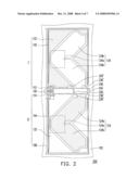 PIXEL STRUCTURE diagram and image