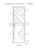 PIXEL STRUCTURE diagram and image