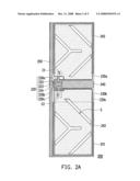 PIXEL STRUCTURE diagram and image