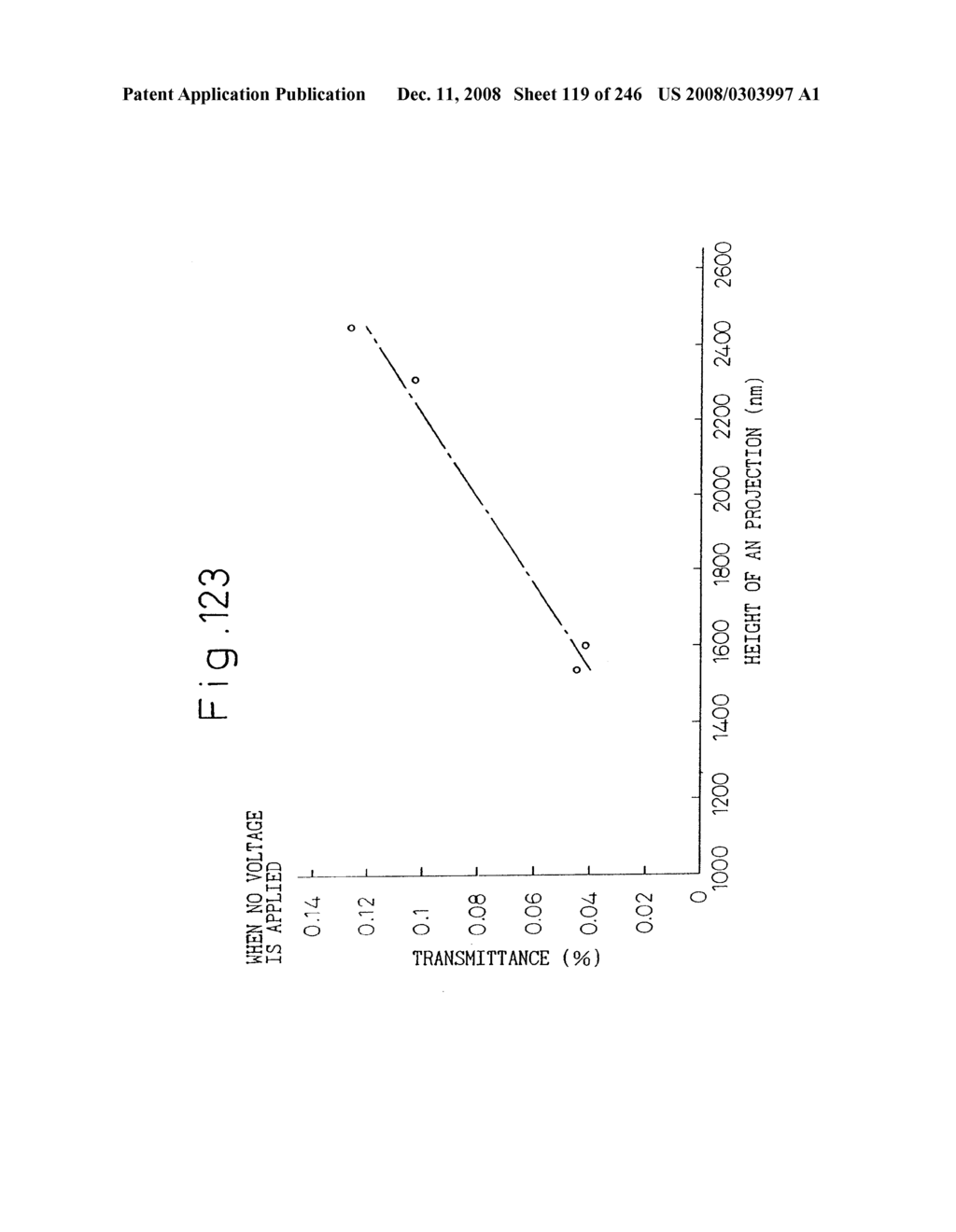 VERTICALLY-ALLIGNED (VA) LIQUID CRYSTAL DISPLAY DEVICE - diagram, schematic, and image 120