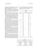 PROJECTION OBJECTIVE FOR A MICROLITHOGRAPHIC PROJECTION EXPOSURE APPARATUS diagram and image