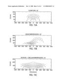 Lithographic Apparatus and Device Manufacturing Method diagram and image