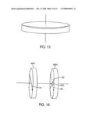 Lithographic Apparatus and Device Manufacturing Method diagram and image