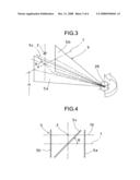 Measuring system diagram and image