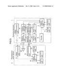 Measuring system diagram and image