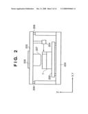 ALIGNMENT APPARATUS, CONTROL METHOD THEREOF, EXPOSURE APPARATUS, AND METHOD OF MANUFACUTRING SEMICONDUCTOR DEVICE BY EXPOSURE APPARATUS CONTROLLED BY THE SAME CONTROL METHOD diagram and image